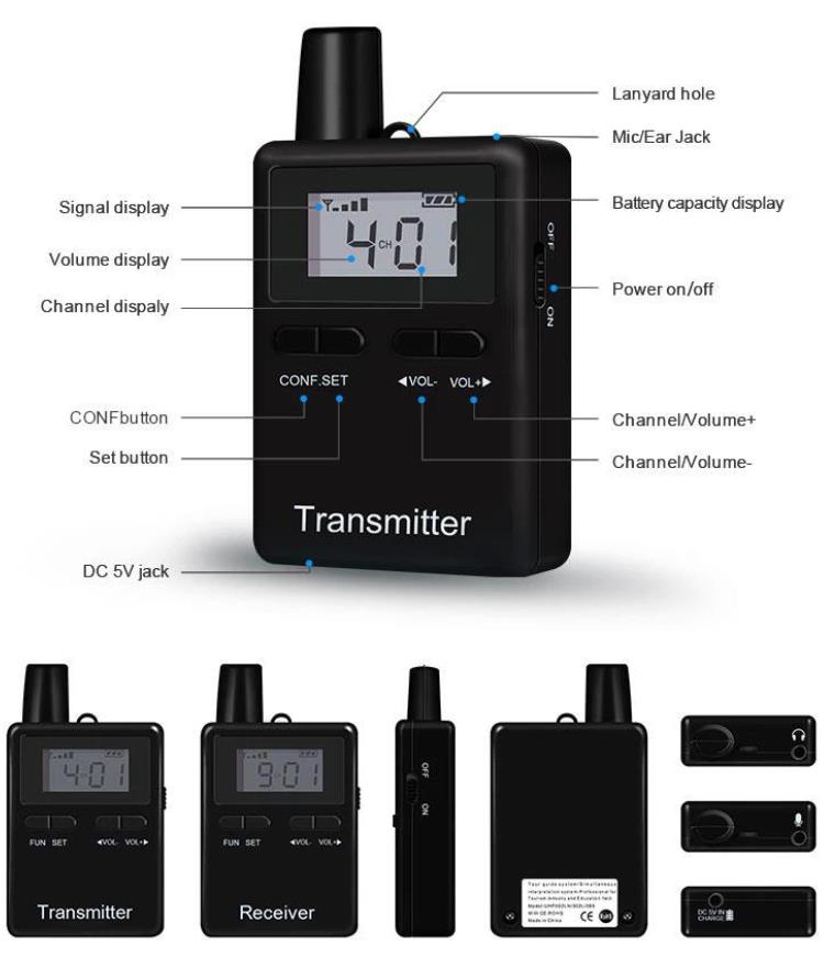 Sistem But Audio Tanpa Wayar Muzium(图8)
