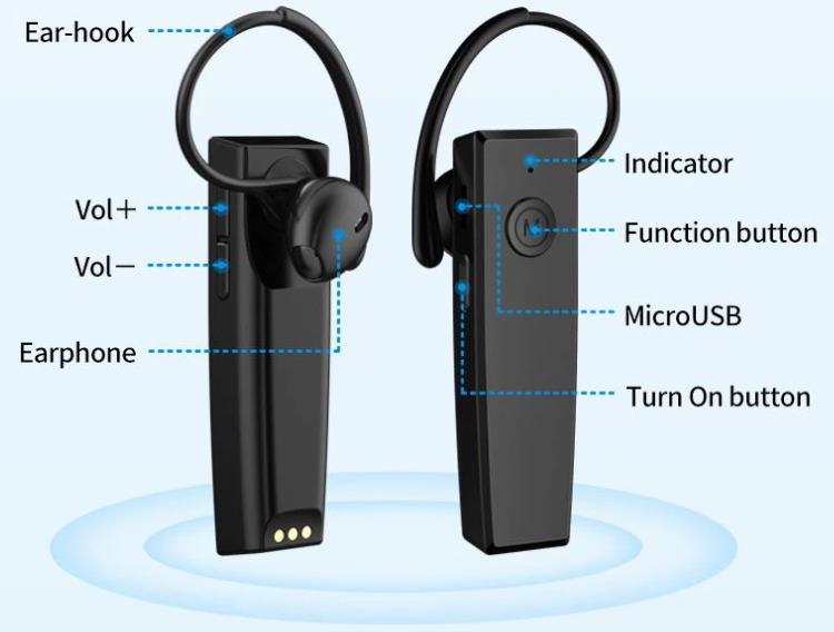 Sistem Audio Pengajaran Berkuda(图5)