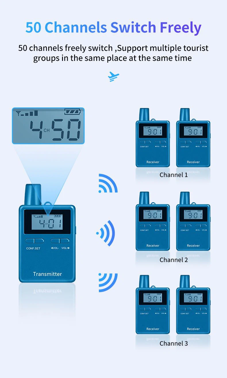 Sistem But Audio Tanpa Wayar Muzium(图4)